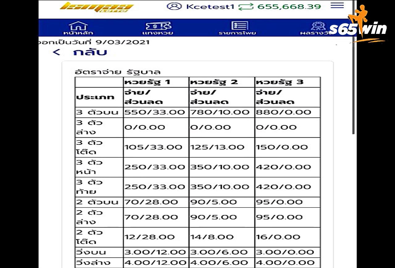 หวยรัฐไทย5